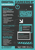 Digital careers poster